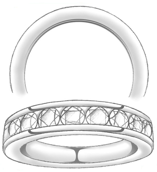 Channel Set